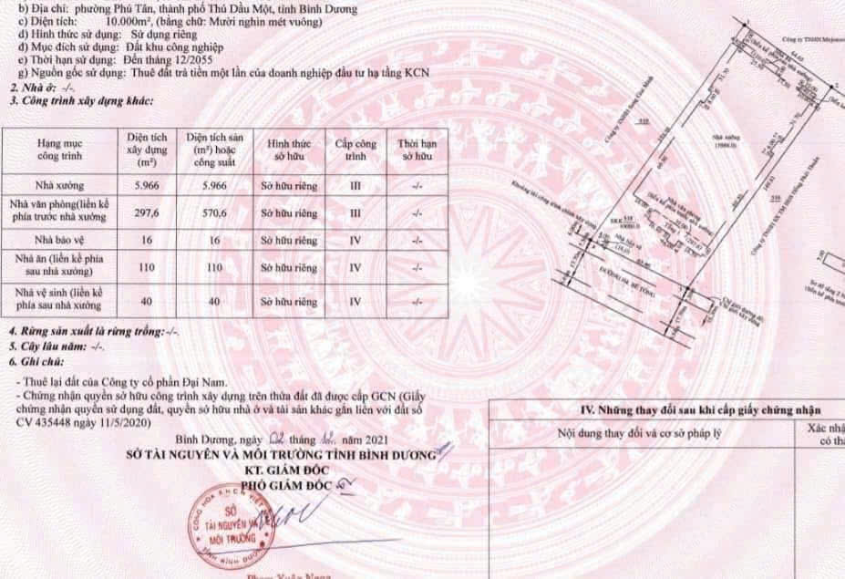 Bán/Cho thuê xưởng 6.000m² KCN Sóng Thần 3 – Bình Dương