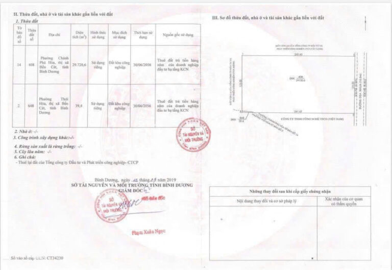 Bán đất KCN Mỹ Phước 3, Bình Dương – 30.000m², 170$/m²